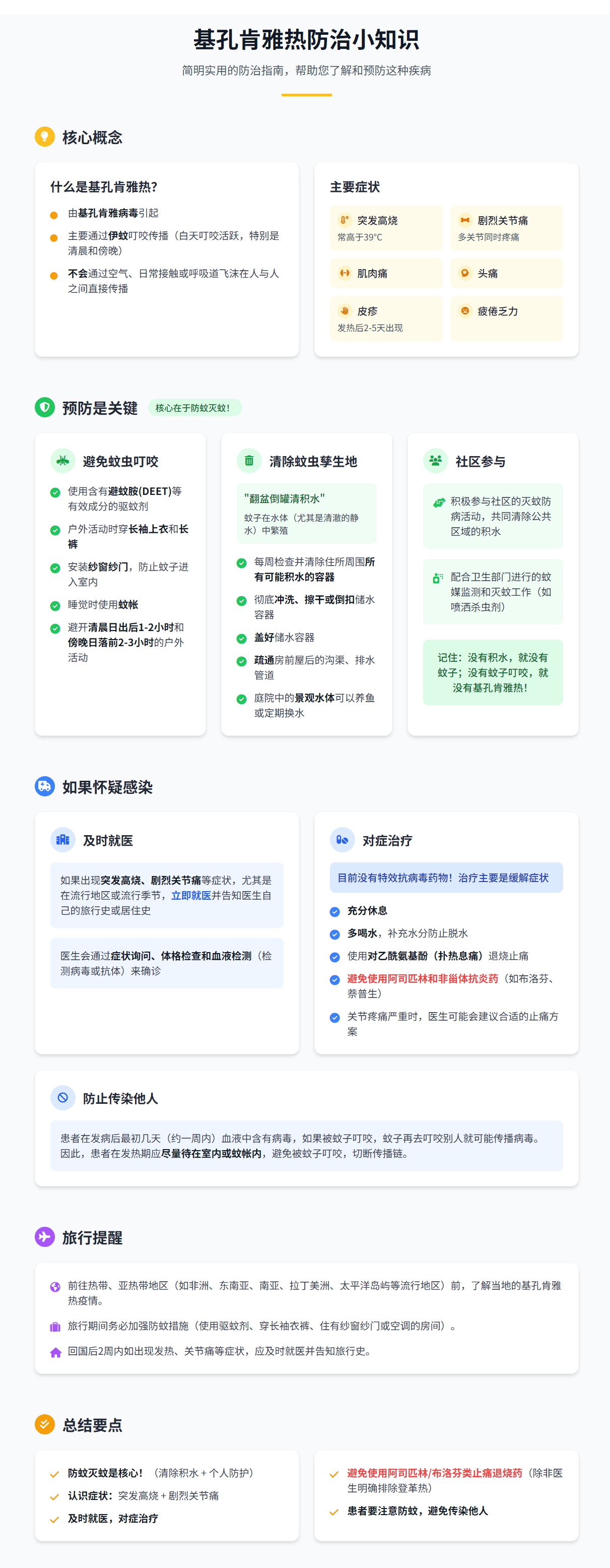 基孔肯雅热预防小知识.png